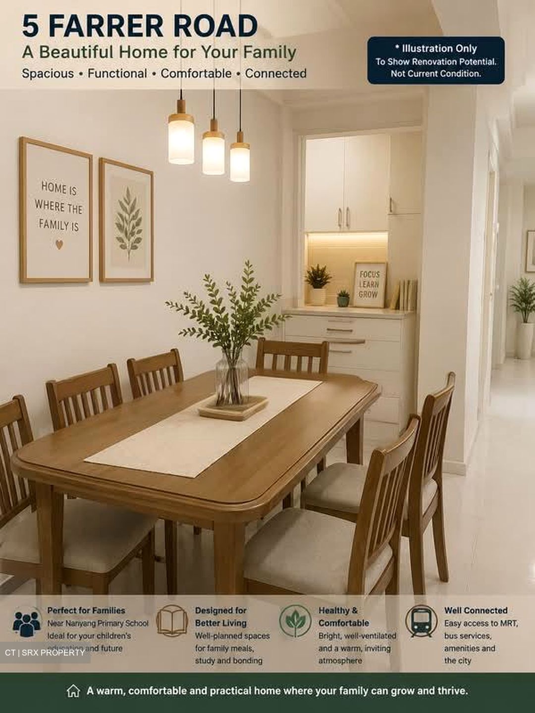 Blk 5 Farrer Gardens (Bukit Timah), HDB 5 Rooms #573040521